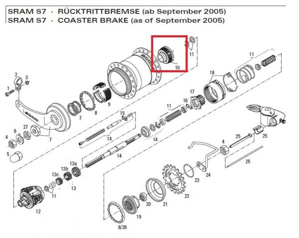 BREMSKONUS, SRAM P5/S7,  NACKT